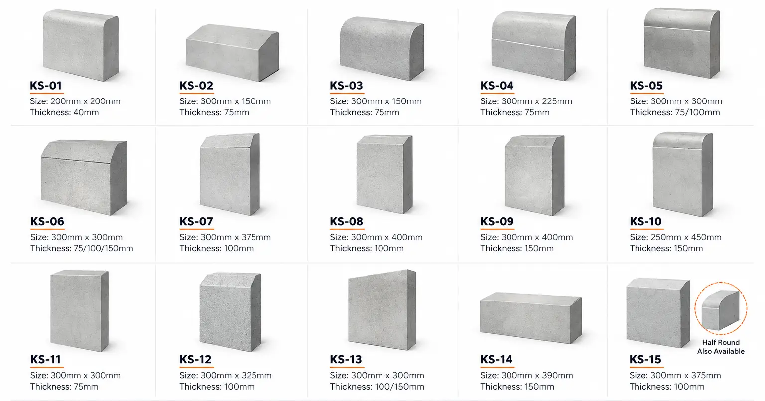 Kerb stone size and thickness chart for KS-01 through KS-15